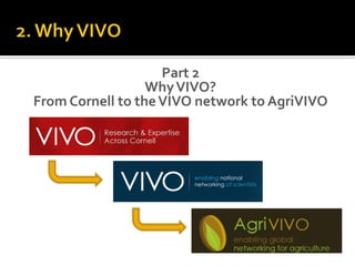 Part 2
                  Why VIVO?
From Cornell to the VIVO network to AgriVIVO
 