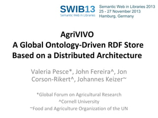 Semantic Web in Libraries 2013
25 - 27 November 2013
Hamburg, Germany

AgriVIVO
A Global Ontology-Driven RDF Store
Based on a Distributed Architecture
Valeria Pesce*, John Fereira^, Jon
Corson-Rikert^, Johannes Keizer~
*Global Forum on Agricultural Research
^Cornell University
~Food and Agriculture Organization of the UN

 