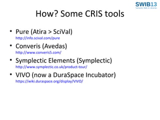 How? Some CRIS tools
• Pure (Atira > SciVal)
http://info.scival.com/pure

• Converis (Avedas)
http://www.converis5.com/

• Symplectic Elements (Symplectic)
http://www.symplectic.co.uk/product-tour/

• VIVO (now a DuraSpace Incubator)
https://wiki.duraspace.org/display/VIVO/

 