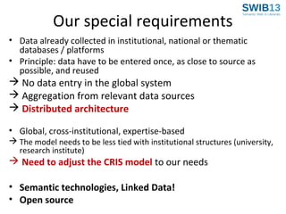 Our special requirements
• Data already collected in institutional, national or thematic
databases / platforms
• Principle: data have to be entered once, as close to source as
possible, and reused

 No data entry in the global system
 Aggregation from relevant data sources
 Distributed architecture
• Global, cross-institutional, expertise-based

 The model needs to be less tied with institutional structures (university,
research institute)

 Need to adjust the CRIS model to our needs
• Semantic technologies, Linked Data!
• Open source

 