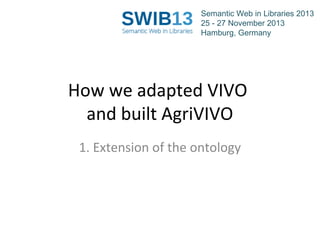 Semantic Web in Libraries 2013
25 - 27 November 2013
Hamburg, Germany

How we adapted VIVO
and built AgriVIVO
1. Extension of the ontology

 