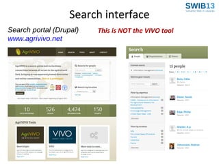 Search interface
Search portal (Drupal)
www.agrivivo.net

This is NOT the VIVO tool

 