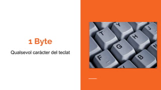 1 Byte
Qualsevol caràcter del teclat
 