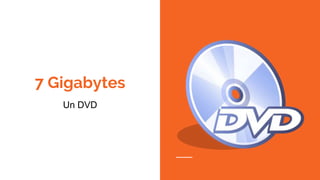 7 Gigabytes
Un DVD
 