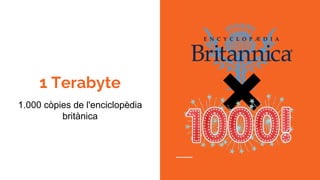 1 Terabyte
1.000 còpies de l'enciclopèdia
britànica
 