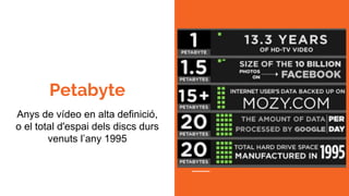 Petabyte
Anys de vídeo en alta definició,
o el total d'espai dels discs durs
venuts l’any 1995
 