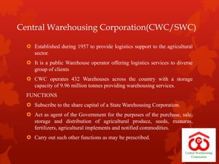 Agricultural Marketing Institutions | PPT