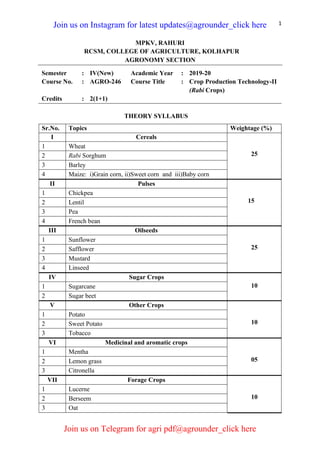 1
MPKV, RAHURI
RCSM, COLLEGE OF AGRICULTURE, KOLHAPUR
AGRONOMY SECTION
THEORY SYLLABUS
Semester : IV(New) Academic Year : 2019-20
Course No. : AGRO-246 Course Title : Crop Production Technology-II
(Rabi Crops)
Credits : 2(1+1)
Sr.No. Topics Weightage (%)
I Cereals
25
1 Wheat
2 Rabi Sorghum
3 Barley
4 Maize: i)Grain corn, ii)Sweet corn and iii)Baby corn
II Pulses
15
1 Chickpea
2 Lentil
3 Pea
4 French bean
III Oilseeds
25
1 Sunflower
2 Safflower
3 Mustard
4 Linseed
IV Sugar Crops
10
1 Sugarcane
2 Sugar beet
V Other Crops
10
1 Potato
2 Sweet Potato
3 Tobacco
VI Medicinal and aromatic crops
05
1 Mentha
2 Lemon grass
3 Citronella
VII Forage Crops
10
1 Lucerne
2 Berseem
3 Oat
Join us on Instagram for latest updates@agrounder_click here
Join us on Telegram for agri pdf@agrounder_click here
 