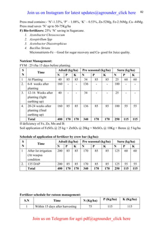 82
Press mud contains:- ‘N’-1.33%, ‘P’ – 1.08%, ‘K’ – 0.53%, Zn-52Mg, Fe-2.56Mg, Cu -44Mg.
Press mud saves ‘N’ up to 50-75Kg/ha
F) Bio-fertilizers: 25% ‘N’ saving in Sugarcane.
1. Azotobactor Chroococcum
2. Azospirillum Spp
3. Acetobactor Diazotrophicus
4. Bacillus Striata
Micronutrients-Fe – Good for sugar recovery and Ca- good for Juice quality.
Nutrient Management:
FYM : 25 t/ha 15 days before planting.
S
N
Time
Adsali (kg/ha) Pre seasonal (kg/ha) Suru (kg/ha)
N P K N P K N P K
1 At Planting 40 85 85 34 85 85 25 60 60
2. 6-8 weeks after
planting
160 - - 136 - - 100 - -
3. 12-16 Weeks after
planting (light
earthing up)
40 - - 34 - - 25 - -
4. 20-24 weeks after
planting (final
earthing up)
160 85 85 136 85 85 100 55 55
Total 400 170 170 340 170 170 250 115 115
If deficiency of Fe, Zn, Mn and B:
Soil application of FeSO4 @ 25 kg + ZnSO4 @ 20kg + MnSO4 @ 10Kg + Borax @ 5 kg/ha
Schedule of application of fertilizer by crow bar (kg/ha):
S
N
Time
Adsali (kg/ha) Pre seasonal (kg/ha) Suru (kg/ha)
N P K N P K N P K
1 After Ist irrigation
(At waspsa
condition
200 85 85 170 85 85 125 60 60
2. 135 DAP 200 85 85 170 85 85 125 55 55
Total 400 170 170 340 170 170 250 115 115
Fertilizer schedule for ratoon management:
S.N Time N (Kg/ha) P (Kg/ha) K (Kg/ha)
1 Within 15 days after harvesting 75 115 115
Join us on Instagram for latest updates@agrounder_click here
Join us on Telegram for agri pdf@agrounder_click here
 