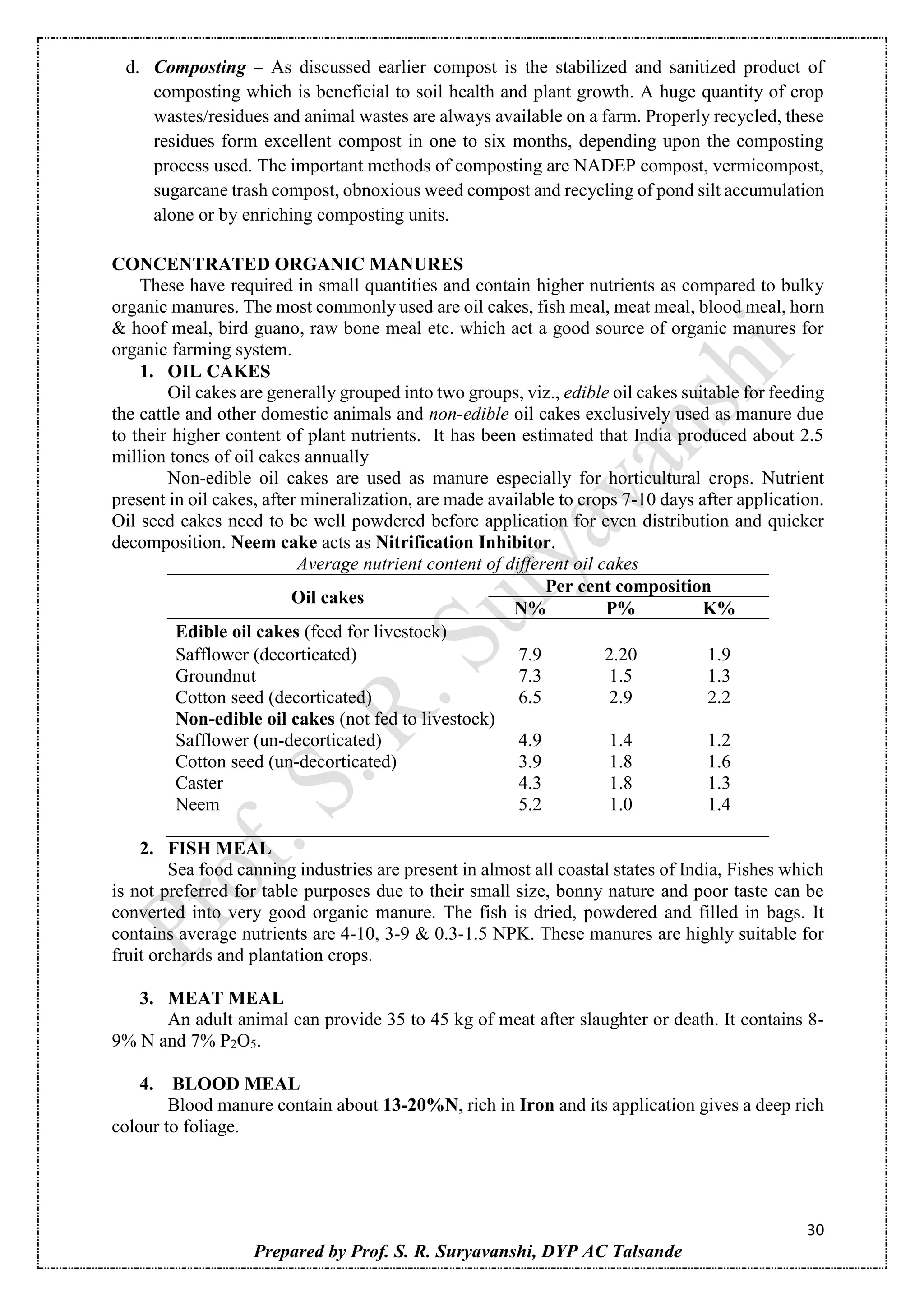 Principles of Organic Farming theory notes (AGRO-248) | PDF