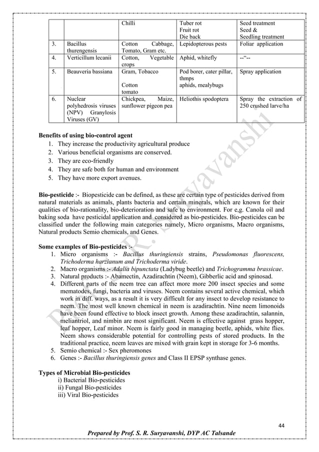Principles of Organic Farming theory notes (AGRO-248) | PDF
