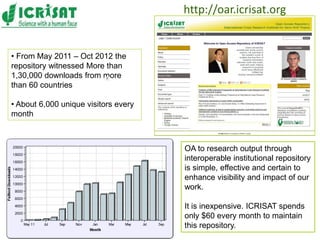 Agro advisory services- Open access is a precondition