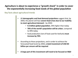 7	
  
Key	
  facts	
  about	
  agricultural	
  trends	
  
Agriculture	
  is	
  about	
  to	
  experience	
  a	
  “growth	
...