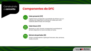 Construindo
o conceito
Valor presente (VP)
Valor futuro (VF)
Número de períodos (N)
Componentes do DFC
Capital inicial, corresponde à quantidade de dinheiro que um
indivíduo tem disponível e concorda em ceder para outro
mediante determinada remuneração.
Montante ou valor nominal, corresponde à quantidade de
dinheiro disponível no futuro somada com juros.
Tempo correspondente à operação financeira: dias, semanas,
meses, anos etc.
 