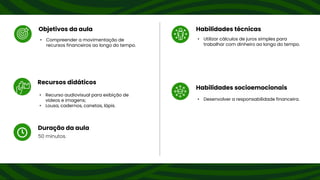 Objetivos da aula Habilidades técnicas
Recursos didáticos
Duração da aula
Habilidades socioemocionais
50 minutos.
• Compreender a movimentação de
recursos financeiros ao longo do tempo.
• Utilizar cálculos de juros simples para
trabalhar com dinheiro ao longo do tempo.
• Desenvolver a responsabilidade financeira.
• Recurso audiovisual para exibição de
vídeos e imagens;
• Lousa, cadernos, canetas, lápis.
 
