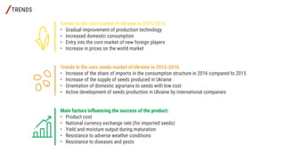 TRENDS
Trends in the corn market of Ukraine in 2015-2016
•	 Gradual improvement of production technology
•	 Increased domestic consumption
•	 Entry into the corn market of new foreign players
•	 Increase in prices on the world market
Trends in the corn seeds market of Ukraine in 2015-2016
•	 Increase of the share of imports in the consumption structure in 2016 compared to 2015
•	 Increase of the supply of seeds produced in Ukraine
•	 Orientation of domestic agrarians to seeds with low cost
•	 Active development of seeds production in Ukraine by international companies
Main factors influencing the success of the product:
•	 Product cost
•	 National currency exchange rate (for imported seeds)
•	 Yield and moisture output during maturation
•	 Resistance to adverse weather conditions
•	 Resistance to diseases and pests
 