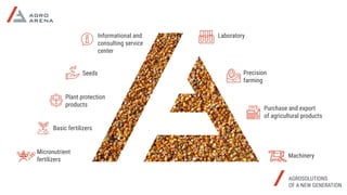 Informational and
consulting service
center
Seeds
Plant protection
products
Micronutrient
fertilizers
Basic fertilizers
Laboratory
Precision
farming
Purchase and export
of agricultural products
Machinery
AGROSOLUTIONS
OF A NEW GENERATION
 