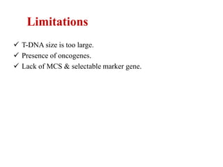 Limitations
 T-DNA size is too large.
 Presence of oncogenes.
 Lack of MCS & selectable marker gene.
 