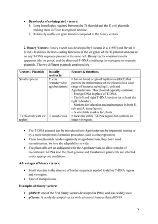 5
 Drawbacks of co-integrated vectors:
1. Long homologies required between the Ti plasmid and the E. coli plasmids
making them difficult to engineer and use.
2. Relatively inefficient gene transfer compared to the binary vectors.
2. Binary Vectors: Binary vector was developed by Hoekma et al (1983) and Bevan in
(1984). It utilizes the trans- acting functions of the vir genes of the Ti-plasmid and can act
on any T-DNA sequence present in the same cell. Binary vector contains transfer
apparatus (the vir genes) and the disarmed T-DNA containing the transgene on separate
plasmids. The two different plasmids employed are –
Vectors / Plasmids Initially
resides in
Feature & functions
Small replicon E. coli
(transferred to
agrobacterium)
It has an broad origin of replication (RK2) that
permits the maintenance of the plasmid in a wide
range of bacteria including E. coli and
Agrobacterium. This plasmid typically contains:
– Foreign DNA in place of T-DNA,
– The left and right T-DNA borders (or at least the
right T-border),
– Markers for selection and maintenance in both E.
coli and A. tumefaciens,
– A selectable marker for plants.
Ti plasmid (with vir
region)
A. tumifaciens It lacks the entire T-DNA region but contains an
intact vir region.
 The T-DNA plasmid can be introduced into Agrobacterium by triparental mating or
by a more simple transformation procedure, such as electroporation.
 These two plasmids resides separately in agrobacterium, they don’t need
recombination. So here the adaptability is wide.
 The plant cells are co-cultivated with the Agrobacterium, to allow transfer of
recombinant T-DNA into the plant genome and transformed plant cells are selected
under appropriate conditions.
Advantages of binary vectors:
 Small size due to the absence of border sequences needed to define T-DNA region
and vir region.
 Ease of manipulation.
Examples of binary vectors:
 pBIN19: one of the first binary vectors developed in 1980s and was widely used.
 pGreen: A newly developed vector with advanced features than pBIN19.
 
