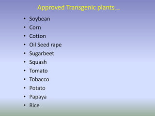 Approved Transgenic plants.....
• Soybean
• Corn
• Cotton
• Oil Seed rape
• Sugarbeet
• Squash
• Tomato
• Tobacco
• Potato
• Papaya
• Rice
 