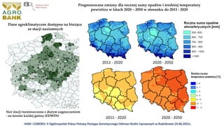 Sieć stacji rozmieszczona z dużym zagęszczeniem
- na terenie każdej gminy (EDWIN)
2011 - 2020 2020 - 2050
2011 - 2020 2020 - 2050
Prognozowane zmiany dla rocznej sumy opadów i średniej temperatury
powietrza w latach 2020 – 2050 w stosunku do 2011 - 2020
Dane agroklimatyczne dostępne na bieżąco
ze stacji naziemnych
IHAR i COBORU: II Ogólnopolski Pokaz Polowy Postępu Genetycznego Odmian Roślin Uprawnych w Radzikowie 24.06.2021r.
 