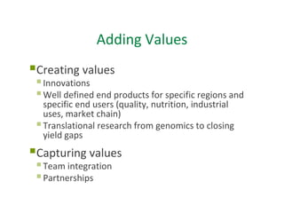 Agrobiodiversity  feb 2014-hanoi