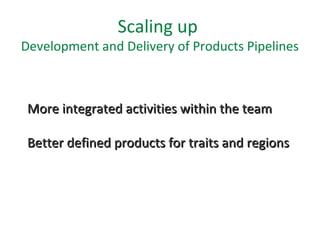 Agrobiodiversity  feb 2014-hanoi