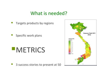 Agrobiodiversity  feb 2014-hanoi