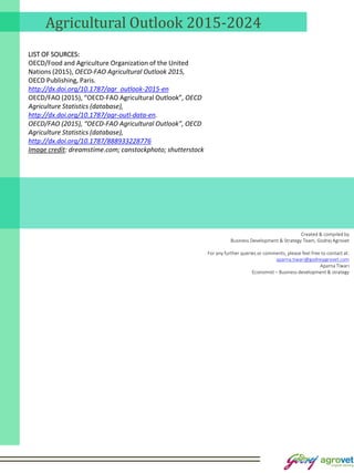 Agricultural Outlook 2015-2024
LIST OF SOURCES:
OECD/Food and Agriculture Organization of the United
Nations (2015), OECD-FAO Agricultural Outlook 2015,
OECD Publishing, Paris.
http://dx.doi.org/10.1787/agr_outlook-2015-en
OECD/FAO (2015), “OECD-FAO Agricultural Outlook”, OECD
Agriculture Statistics (database),
http://dx.doi.org/10.1787/agr-outl-data-en.
OECD/FAO (2015), “OECD-FAO Agricultural Outlook”, OECD
Agriculture Statistics (database),
http://dx.doi.org/10.1787/888933228776
Image credit: dreamstime.com; canstockphoto; shutterstock
Created & compiled by
Business Development & Strategy Team, Godrej Agrovet
For any further queries or comments, please feel free to contact at:
aparna.tiwari@godrejagrovet.com
Aparna Tiwari
Economist – Business development & strategy
 