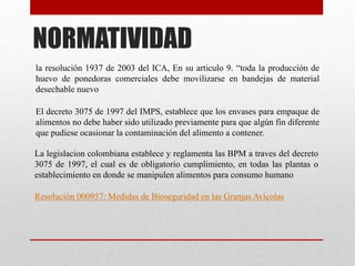 NORMATIVIDAD
la resolución 1937 de 2003 del ICA, En su articulo 9. “toda la producción de
huevo de ponedoras comerciales debe movilizarse en bandejas de material
desechable nuevo
El decreto 3075 de 1997 del IMPS, establece que los envases para empaque de
alimentos no debe haber sido utilizado previamente para que algún fin diferente
que pudiese ocasionar la contaminación del alimento a contener.
La legislacion colombiana establece y reglamenta las BPM a traves del decreto
3075 de 1997, el cual es de obligatorio cumplimiento, en todas las plantas o
establecimiento en donde se manipulen alimentos para consumo humano
Resolución 000957: Medidas de Bioseguridad en las Granjas Avícolas
 