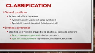 Agrochemicals presentation pharm ppt acology | PPTX