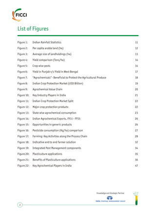 Figure 1: Indian Rainfall Statistics 11
Figure 2: Per capita arable land (ha) 12
Figure 3: Average size of landholdings (ha) 13
Figure 4: Yield comparison (Tons/ha) 14
Figure 5: Crop wise pests 14
Figure 6: Yield in Punjab v/s Yield in West Bengal 17
Figure 7: “Agrochemicals”- Beneficial to Protect the Agricultural Produce 18
Figure 8: Indian Crop Protection Market (USD Billion) 19
Figure 9: Agrochemical Value Chain 20
Figure 10: Key Industry Players in India 21
Figure 11: Indian Crop Protection Market Split 22
Figure 12: Major crop protection products 22
Figure 13: State wise agrochemical consumption 23
Figure 14: Indian Agrochemical Exports, FY11 - FY15 26
Figure 15: Opportunities in generic products 26
Figure 16: Pesticide consumption (Kg/ha) comparison 27
Figure 17: Farming: Key Activities along the Process Chain 28
Figure 18: Indicative end to end farmer solution 32
Figure 19: Integrated Pest Management components 34
Figure 20: Plasticulture applications 35
Figure 21: Benefits of Plasticulture applications 36
Figure 22: Key Agrochemical Players in India 47
List of Figures
Knowledge and Strategic Partner
2
 