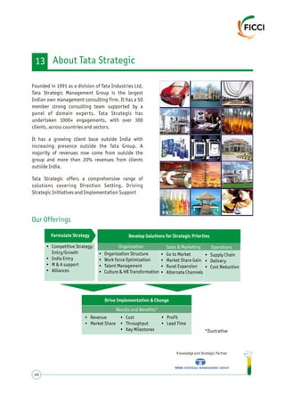 Founded in 1991 as a division of Tata Industries Ltd,
Tata Strategic Management Group is the largest
Indian own management consulting firm. It has a 50
member strong consulting team supported by a
panel of domain experts. Tata Strategic has
undertaken 1000+ engagements, with over 300
clients, across countries and sectors.
It has a growing client base outside India with
increasing presence outside the Tata Group. A
majority of revenues now come from outside the
group and more than 20% revenues from clients
outside India.
Tata Strategic offers a comprehensive range of
solutions covering Direction Setting, Driving
Strategic Initiatives and Implementation Support
Knowledge and Strategic Partner
49
About Tata Strategic
Our Offerings
Formulate Strategy Develop Solutions for Strategic Priorties
• Competitive Strategy:
Entry/Growth
• India Entry
• M & A support
• Alliances
• Organization Structure
• Work force Optimization
• Talent Management
• Culture & HR Transformation
• Go to Market
• Market Share Gain
• Rural Expansion
• Alternate Channels
• Supply Chain
• Delivery
• Cost Reduction
Organization Sales & Marketing Operations
• Revenue
• Market Share
• Cost
• Throughput
• Key Milestones
• Profit
• Lead Time
*Ilustrative
Drive Implementation & Change
Results and Benefits*
13
 