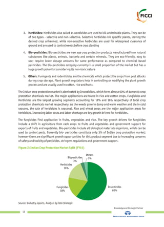 3. Herbicides: Herbicides also called as weedicides are used to kill undesirable plants. They can be
of two types - selective and non-selective. Selective herbicides kill specific plants, leaving the
desired crop unharmed, while non-selective herbicides are used for widespread clearance of
ground and are used to control weeds before crop planting
4. Bio-pesticides: Bio-pesticides are new age crop protection products manufactured from natural
substances like plants, animals, bacteria and certain minerals. They are eco-friendly, easy to
use; require lower dosage amounts for same performance as compared to chemical based
pesticides. The bio-pesticides category currently is a small proportion of the market but has a
huge growth potential considering its non-toxic nature
5. Others: Fumigants and rodenticides are the chemicals which protect the crops from pest attacks
during crop storage. Plant growth regulators help in controlling or modifying the plant growth
process and are usually used in cotton, rice and fruits
The Indian crop protection market is dominated by Insecticides, which form almost 60% of domestic crop
protection chemicals market. The major applications are found in rice and cotton crops. Fungicides and
Herbicides are the largest growing segments accounting for 18% and 16% respectively of total crop
protection chemicals market respectively. As the weeds grow in damp and warm weather and die in cold
seasons, the sale of herbicides is seasonal. Rice and wheat crops are the major application areas for
herbicides. Increasing labor costs and labor shortage are key growth drivers for herbicides.
The fungicides find application in fruits, vegetables and rice. The key growth drivers for fungicides
include a shift in agriculture from cash crops to fruits and vegetables and government support for
exports of fruits and vegetables. Bio-pesticides include all biological materials organisms, which can be
used to control pests. Currently bio- pesticides constitute only 3% of Indian crop protection market;
however there are significant growth opportunities for this product segment due to increasing concerns
of safety and toxicity of pesticides, stringent regulations and government support.
Knowledge and Strategic Partner
13
Source: Industry reports, Analysis by Tata Strategic
Figure 2: Indian Crop Protection Market Split (FY15)
Insecticides
60%
Fungicides
18%
Herbicides
16%
Biopesticides
3%
Others
3%
 