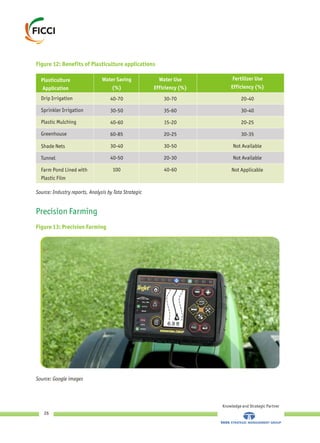 Plasticulture
Application
Drip Irrigation
Figure 12: Benefits of Plasticulture applications
Precision Farming
Figure 13: Precision Farming
Knowledge and Strategic Partner
26
Water Saving
(%)
Water Use
Efficiency (%)
Fertilizer Use
Efficiency (%)
40-70 30-70 20-40
Sprinkler Irrigation 30-50 35-60 30-40
Plastic Mulching 40-60 15-20 20-25
Greenhouse 60-85 20-25 30-35
Shade Nets 30-40 30-50 Not Available
Tunnel 40-50 20-30 Not Available
Farm Pond Lined with
Plastic Film
100 40-60 Not Applicable
Source: Industry reports, Analysis by Tata Strategic
Source: Google images
 