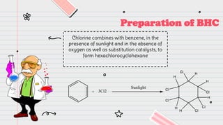 Introduction to Agrochemicals and Pesticides | PDF