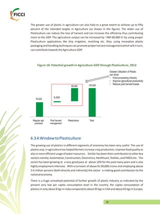 32
The greater use of plastic in agriculture can also help to a great extent to achieve up to fifty
percent of the intended targets in Agriculture (as shown in the figure). The wider use of
Plasticulture can reduce the loss of harvest and can increase the efficiency thus contributing
more to the GDP. The agriculture output can be increased by ~INR 68,000 Cr by using proper
Plasticulture applications like drip irrigation, mulching etc. Also, using innovative plastic
packagingandhandlingtechniquescanpromoteproperharvestmanagementwhichwillinturn,
cancontributetowardstheAgriculture-GDP.
76,000
6,000
68,000 150,000
Regular agri
practices
Post harvest
management
Plasticulture Total
Greater
can drive-
Utilization of Plastic
• Food processing industry
• Improve agricultural productivity
• Reduce post harvest losses
Figure 18: Potential growth in Agriculture-GDP through Plasticulture, 2012
6.3AWindowtoPlasticulture
The growing use of plastics in different segments of economy has been very useful. The use of
plastics esp. in agriculture has helped farmers increase crop production, improve food quality as
also in more efficient usageof water resources. Similarhas been their contribution to other key
sectors namely; Automotive, Construction, Electronics, Healthcare, Textiles, and FMCG etc. The
sector has been growing at a very good pace at above 10% for the past many years and is also
highly employment intensive. With a turnover of above Rs.90,000 crores and employing above
3.6 million persons (both directly and indirectly) the sector is making good contribution to the
nationaleconomy.
There is a huge unrealised potential of further growth of plastic industry as indicated by the
present very low per capita consumption level in the country. Per capita consumption of
plastics in only about 8 kgs in india compared to about 95 kgs in USA and about 65 kgs in Europe,
 