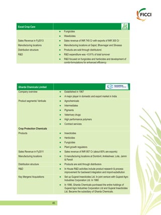 45
Excel Crop Care
Fungicides
Weedicides
Sales Revenue in Fy2013 Sales revenue of INR 745 Cr with exports of INR 300 Cr
Manufacturing locations Manufacturing locations at Gajod, Bhavnagar and Silvassa
Distribution structure Products are sold through distributors
R&D R&D expenditure was ~0.91% of total turnover
R&D focused on fungicides and herbicides and development of
combi-formulations for enhanced efficiency
l
l
l
l
l
l
l
Gharda Chemicals Limited
Company overview Established in 1967
A major player in domestic and export market in India
Product segments/ Verticals Agrochemicals
Intermediates
Pigments
Veterinary drugs
High performance polymers
Contract services
Crop Protection Chemicals
Products Insecticides
Herbicides
Fungicides
Plant growth regulators
Sales Revenue in Fy2011 Sales revenue of INR 957 Cr (about 60% are exports)
Manufacturing locations 5 manufacturing locations at Dombivli, Ankleshwar, Lote, Jamm
& Panoli
Distribution structure Products are sold through distributors
R&D In House R&D activities include product research & process
improvement for backward integration and import-substitution
Key Mergers/ Acquisitions Set up Gujarat Insecticides Ltd. In joint venture with Gujarat Agro
Industries Corporation Ltd. In 1980
In 1996, Gharda Chemicals purchased the entire holdings of
Gujarat Agro Industries Corporation Ltd and Gujarat Insecticides
Ltd. Became the subsidiary of Gharda Chemicals.
l
l
l
l
l
l
l
l
l
l
l
l
l
l
l
l
l
l
 
