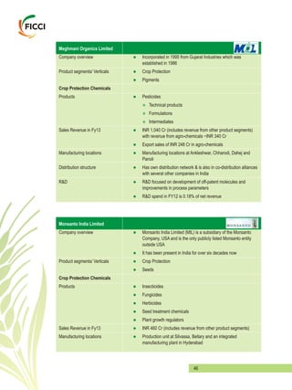 46
Meghmani Organics Limited
Company overview Incorporated in 1995 from Gujarat Industries which was
established in 1986
Product segments/ Verticals Crop Protection
Pigments
Crop Protection Chemicals
Products Pesticides
Technical products
Formulations
Intermediates
Sales Revenue in Fy13 INR 1,040 Cr (includes revenue from other product segments)
with revenue from agro-chemicals ~INR 340 Cr
Export sales of INR 248 Cr in agro-chemicals
Manufacturing locations Manufacturing locations at Ankleshwar, Chharodi, Dahej and
Panoli
Distribution structure Has own distribution network & is also in co-distribution alliances
with several other companies in India
R&D R&D focused on development of off-patent molecules and
improvements in process parameters
R&D spend in FY12 is 0.18% of net revenue
l
l
l
l
v
v
v
l
l
l
l
l
l
Monsanto India Limited
Company overview Monsanto India Limited (MIL) is a subsidiary of the Monsanto
Company, USA and is the only publicly listed Monsanto entity
outside USA
It has been present in India for over six decades now
Product segments/ Verticals Crop Protection
Seeds
Crop Protection Chemicals
Products Insecticides
Fungicides
Herbicides
Seed treatment chemicals
Plant growth regulators
Sales Revenue in Fy13 INR 460 Cr (includes revenue from other product segments)
Manufacturing locations Production unit at Silvassa, Bellary and an integrated
manufacturing plant in Hyderabad
l
l
l
l
l
l
l
l
l
l
l
 