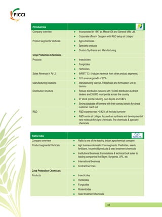 48
PI Industries
Company overview Incorporated in 1947 as Mewar Oil and General Mills Ltd.
Corporate office in Gurgaon with R&D setup at Udaipur
Product segments/ Verticals Agro-chemicals
Specialty products
Custom Synthesis and Manufacturing
Crop Protection Chemicals
Products Insecticides
Fungicides
Herbicides
Sales Revenue in Fy12 INR877 Cr. (includes revenue from other product segments)
YoY revenue growth of 22%
Manufacturing locations Manufacturing plant at Ankleshwar and formulation unit in
Jammu
Distribution structure Robust distribution network with ~8,000 distributors & direct
dealers and 35,000 retail points across the country
27 stock points including own depots and C&Fs
Strong database of farmers with their contact details for direct
customer reach out
R&D R&D expense was ~0.62% of the total turnover
R&D centre at Udiapur focused on synthesis and development of
new molecule for Agro-chemicals, fine chemicals & specialty
chemicals
l
l
l
l
l
l
l
l
l
l
l
l
l
l
l
l
Rallis India
Company overview Rallis is one of the leading Indian agrochemical company
Product segments/ Verticals Agri business domestic: Five segments: Pesticides, seeds,
fertilizers, household products & seed treatment chemicals
Institutional business: Formulations & technical bulk sales to
leading companies like Bayer, Syngenta, UPL, etc
International business
Contract services
Crop Protection Chemicals
Products Insecticides
Herbicides
Fungicides
Rodenticides
Seed treatment chemicals
l
l
l
l
l
l
l
l
l
l
 