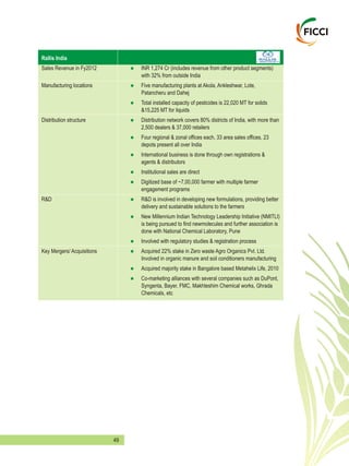 49
Rallis India
Sales Revenue in Fy2012 INR 1,274 Cr (includes revenue from other product segments)
with 32% from outside India
Manufacturing locations Five manufacturing plants at Akola, Ankleshwar, Lote,
Patancheru and Dahej
Total installed capacity of pesticides is 22,020 MT for solids
&15,225 MT for liquids
Distribution structure Distribution network covers 80% districts of India, with more than
2,500 dealers & 37,000 retailers
Four regional & zonal offices each, 33 area sales offices, 23
depots present all over India
International business is done through own registrations &
agents & distributors
Institutional sales are direct
Digitized base of ~7,00,000 farmer with multiple farmer
engagement programs
R&D R&D is involved in developing new formulations, providing better
delivery and sustainable solutions to the farmers
New Millennium Indian Technology Leadership Initiative (NMITLI)
is being pursued to find newmolecules and further association is
done with National Chemical Laboratory, Pune
Involved with regulatory studies & registration process
Key Mergers/ Acquisitions Acquired 22% stake in Zero waste Agro Organics Pvt. Ltd.
Involved in organic manure and soil conditioners manufacturing
Acquired majority stake in Bangalore based Metahelix Life, 2010
Co-marketing alliances with several companies such as DuPont,
Syngenta, Bayer, FMC, Makhteshim Chemical works, Ghrada
Chemicals, etc
l
l
l
l
l
l
l
l
l
l
l
l
l
l
 