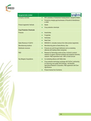 50
Syngenta India Limited
Company overview 84% subsidiary of Switzerland headquartered Syngenta Global
Formed by merging agri-businesses of Novartis & AstraZeneca
in 2000
Product segments/ Verticals Seeds
Crop protection chemicals
Crop Protection Chemicals
Products Insecticides
Fungicides
Herbicides
Seed Care
Sales Revenue in Fy2012 INR2539 Cr. (includes revenue from other product segments)
Manufacturing locations Manufacturing plant at Santa Monica, Goa
Distribution structure Products are sold through distributors and co-marketing
alliances with leading Indian companies
R&D Research & Technology centre at Goa, involved in product
research of organic chemical synthesis and analytical chemistry
research. R&D expenditure was 1.88% of total turnover
Key Mergers/ Acquisitions Co-marketing alliance with Rallis India
Crop protection technology exchange with DuPont, partnership
on improving crop quality with Embrapa - the Brazilian
Agricultural Research Corporation, R&D agreement with Dow
AgroScience
Product license from Sumitomo
l
l
l
l
l
l
l
l
l
l
l
l
l
l
l
 