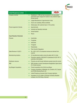 51
United Phosphorous Limited
Company overview Established in 1969 and has its presence in all value-added
agricultural inputs ranging from seeds to crop protection &post
harvest activity
Largest Manufacturer of agrochemical in India
Has its own subsidiary offices worldwide
Global player with customer base in 123 countries
Product segments/ Verticals Agrochemicals
Industrial and Specialty chemicals
Animal Nutrition
Riceco
Crop Protection Chemicals
Products Insecticides
Fungicides
Herbicides
Fumigants
Rodenticides
Plant Growth & Regulators
Sales Revenue in Fy2013 Rs. 4136 Cr (61% of companies revenues are derived from
exports)
Manufacturing locations 23 manufacturing location across the globe with 9 in India
Production capacity of 98,264 MT of pesticides & 42,631 MT of
pesticides intermediates
Distribution structure Products are sold through distributors spread across the country
R&D R&D activities in product development &registration.Spend about
2% of total revenues
Key Mergers/ Acquisitions Product acquisitions from DuPont and Bayer
Company acquisitions of Metahelix Life, Evofarms, AG, Cequisa
and ICONA,Advanta,RiceCo US
United Phosphorus Acquires Dutch Company Agrichem
Acquisition of a 51% stake in DVAAgro Do Brasil,a Brazilian
company, from DVA Group, Germany
l
l
l
l
l
l
l
l
l
l
l
l
l
l
l
l
l
l
l
l
l
l
l
 