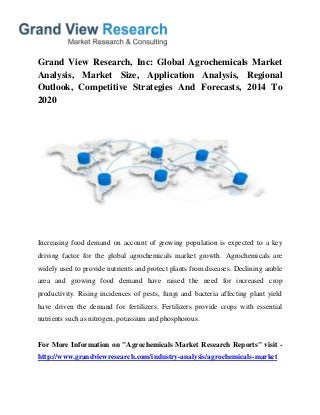 Grand View Research, Inc: Global Agrochemicals Market
Analysis, Market Size, Application Analysis, Regional
Outlook, Competitive Strategies And Forecasts, 2014 To
2020
Increasing food demand on account of growing population is expected to a key
driving factor for the global agrochemicals market growth. Agrochemicals are
widely used to provide nutrients and protect plants from diseases. Declining arable
area and growing food demand have raised the need for increased crop
productivity. Rising incidences of pests, fungi and bacteria affecting plant yield
have driven the demand for fertilizers. Fertilizers provide crops with essential
nutrients such as nitrogen, potassium and phosphorous.
For More Information on "Agrochemicals Market Research Reports" visit -
http://www.grandviewresearch.com/industry-analysis/agrochemicals-market
 