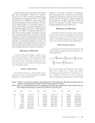 AJUSTE DE MODELOS DE REGRESIÓN ALEATORIA EN EVALUACIONES GENÉTICAS DE BOVINOS TROPICARNE



	 Tropicarne es la primera raza sintética de bovinos               models in the genetic evaluation of Tropicarne
para carne desarrollada en México. Las caracterís-                 beef cattle growth and to estimate the (co)variance
ticas de la raza y de los sistemas de producción han               components and genetic parameters for the growth
sido descritos por Domínguez-Viveros et al. (2003)                 period evaluated. The genetic evaluations based on
y Ruíz-Flores et al. (2006). En bovinos Tropicarne,                the adjustment of random regression models will
las evaluaciones genéticas del crecimiento se iniciaron            increase the precision of animal selection criteria
con el análisis del peso en el nacimiento, destete y a             through adjustments of the growth curve.
los 18 meses de edad, con modelos univariados y mul-
tivariados (Domínguez-Viveros et al., 2003; Ramírez-                              Materials and Methods
Valverde et al., 2007). Los objetivos del presente es-
tudio fueron ajustar modelos de regresión aleatoria                	 Genealogical information and growth records of Mexican
en la evaluación genética del crecimiento en bovinos               Tropicarne cattle were analyzed. The pedigree file included 2504
Tropicarne y estimar los componentes de (co)varianza               animals born in the period 1973 to 2004. The growth database
y parámetros genéticos para el periodo de crecimiento              included 12 890 monthly weighings from birth up to 24 months
evaluado. Las evaluaciones genéticas con base en el                of age of 1787 animals born between 1990 and 2004 (Table 1).
ajuste de modelos de regresión aleatoria, incrementa-
rán la precisión de los criterios para seleccionar ani-                                Models and analyses performed
males mediante ajustes de la curva de crecimiento.
                                                                   	 To describe growth, the random regression model was used
              Materiales y Métodos                                 based on Legendre orthogonal polynomials (Kirkpatrick et al.,
                                                                   1990; Schaeffer, 2004):
	 Se analizó la información genealógica y registros de creci-
miento de bovinos Tropicarne en México. El archivo de pedigrí                    k=4                ka−1                   kc−1
                                                                    yij = Fij + ∑ βr Φr ( aij ) +       ∑ αir Φir ( aij ) + ∑ ρir Φir ( aij )
incluyó 2504 animales nacidos de 1973 a 2004; la base de datos
                                                                                                  r=2                      r=2
de crecimiento incluyó 12 890 pesadas mensuales, desde el na-             km−1                 kq−1
cimiento hasta los 24 meses de edad, de 1787 bovinos nacidos           +   ∑ γir Φir ( aij ) + ∑ δir Φir ( aij ) + εij
                                                                           r=2                    r=2
entre 1990 y 2004 (Cuadro 1).

                Modelos y análisis realizados                      where yij is the jth weight of the ith animal; Fij is the set of fixed
                                                                   effects in the jth register of the ith animal, which considers
	 Para describir el crecimiento se utilizó el modelo de regre-     contemporaneous groups (defined by the combination of year-
sión aleatoria, con base en polinomios ortogonales, de Legendre    time of weighing, sex and age of the animal in months; the
(Kirkpatrick et al., 1990; Schaeffer, 2004):                       number of contemporaneous groups by age is presented in Table


Cuadro 1. Medias ( y ) y desviaciones estándar (s) de peso (kg) al nacer (PN), edades (meses; edd), número de observaciones (n)
          y grupos contemporáneos (gc) analizados en la base de datos de bovinos Tropicarne.
Table 1.	Means ( y ) and standard deviations (s) for weight (kg) at birth (PN), ages (months; edd), number of observations (n)
         and contemporaneous groups (gc), analyzed on the database of Tropicarne cattle.

   edd        n(gc)             y s            edd       n(gc)            y s              edd             n(gc)                y s

  PN§       1767(80)         34.31.76          9        699(53)      218.237.5             17            594(49)          313.453.7
   1           60(8)         67.014.2          10       573(44)      236.740.8             18            662(54)          323.156.8
   2           37(7)         82.310.1          11       659(56)      242.641.9             19            633(60)          333.960.2
   3           13(3)         96.813.8          12       813(59)      250.338.6             20            594(54)          338.060.5
   4           15(3)        134.122.6          13       841(62)      257.343.5             21            451(38)          348.664.1
   5           47(7)        152.325.6          14       722(54)      269.745.7             22            327(37)          365.767.8
   6         105(14)        169.328.3          15       654(49)      286.250.5             23            325(44)          374.668.8
   7         372(34)        189.335.5          16       578(41)      304.953.2             24            325(42)          371.964.7
   8        1024(65)        208.833.0




                                                                                                  DOMÍNGUEZ-VIVEROS et al.               327
 
