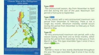 Agroclimatic classification (Major 8) Crop Science | PPTX