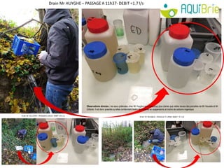 Observations directes : les eaux prélevées chez Mr Huyghe sont beaucoup plus claires que celles issues des parcelles de Mr Heusèle et Mr
Gilloots. Il est donc possible qu’elles contiennent moins de matières en suspensions et moins de carbone organique.
 