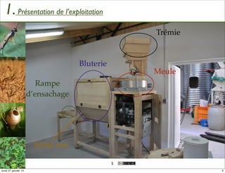 1. Présentation de l’exploitation
Trémie

Bluterie

Meule

Rampe
d’ensachage

Sortie son
5
lundi 27 janvier 14

5

 