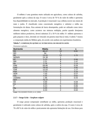 O milheto é uma gramínea muito utilizada em agricultura, como cultura de safrinha, 
geralmente após a cultura da soja. O custo é cerca de 70 % do valor do milho e apresenta 
boa disponibilidade no mercado. A produção é estacional e sua colheita ocorre nos meses de 
maio e junho. É classificado como concentrado energético e substitui o milho nas 
formulações de dietas. Para animais de baixo desempenho, pode ser utilizado como único 
alimento energético, como acontece nas misturas múltiplas, porém quando desejamos 
melhores índices produtivos, deverá substituir 25 a 50 % do milho. O milheto apresenta o 
grão pequeno e duro, devendo ser triturado em peneira mais fina (2 mm). A tabela 7 mostra 
a composição média do Milheto grão, de acordo com análises em experimentos brasileiros. 
Tabela 7. COMPOSIÇÃO QUÍMICA E NUTRICIONAL DO MILHETO GRÃO 
Pennisetum typhoides 
Nutriente Média n s 
MS 88.47 10 0.91 
MO 94 1 - 
PB 13.55 12 1.72 
NIDN/N 24.38 1 - 
EE 5.13 8 0.94 
MM 2.51 8 1.47 
FB 2.76 8 1.13 
ENN 68.86 3 6.04 
CHO 78.56 4 3.92 
FDN 15.93 6 1.17 
FDA 7.73 9 3.10 
HEM 7.50 2 0.57 
CEL 4.35 3 0.62 
LIGNINA 1.96 3 0.43 
NDT 76.37 1 - 
EB 4.00 2 0.04 
Ca 0.05 7 0.02 
P 0.23 6 0.06 
Mg 0.09 2 0.01 
K 0.33 2 0.02 
Fonte: VALADARES FILHO, et al. (2006) 
2.1.7 – Sorgo Grão – Sorghum vulgare 
O sorgo possui composição semelhante ao milho, apresenta produção estacional e 
geralmente é cultivado como cultura de safrinha, após o cultivo da soja. O custo é cerca de 
70 a 80 % do valor do milho e praticamente não apresenta limitações de uso. Em dietas para 
 