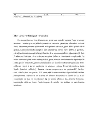 Na 0.03 5 0.01 
Fonte: VALADARES FILHO, et al. (2006) 
2.1.8 – Arroz Farelo integral – Oriza sativa 
É o sub-produto do beneficiamento do arroz para nutrição humana. Neste processo, 
retira-se a casca do grão e a película que envolve a semente (pericarpo), obtendo o farelo de 
arroz, ele contem pequenas quantidades de fragmentos de cascas, grãos e boa quantidade de 
gérmen. É um concentrado energético com alto teor de extrato etéreo (30%), o que torna 
este alimento muito susceptível a rancificação, deve ser armazenado no máximo por 30 dias. 
É pobre em Proteínas, cálcio e rico em energia e fósforo e vitaminas do complexo B. Em 
suínos na terminação e outros monogástricos, pode provocar toucinho devido à presença de 
ácidos graxos insaturados, já nos ruminantes isto não ocorre devido a hidrogenização destes 
ácidos no rúmen, o que os transforma em saturados (entrada de um hidrogênio na dupla 
ligação da cadeia carbônica). Deve-se observar sempre o teor de gordura (EE) da dieta 
total, que não deve ultrapassar a 6 %, o que pode provocar queda na digestibilidade da fibra, 
principalmente a celulose e até diarréia nos animais. Recomenda-se utilizar até 20 % do 
concentrado ou fixar em no máximo 1 kg por animal adulto ao dia. A tabela 9 mostra a 
composição média do Arroz Farelo integral, de acordo com análises em experimentos 
brasileiros 
 